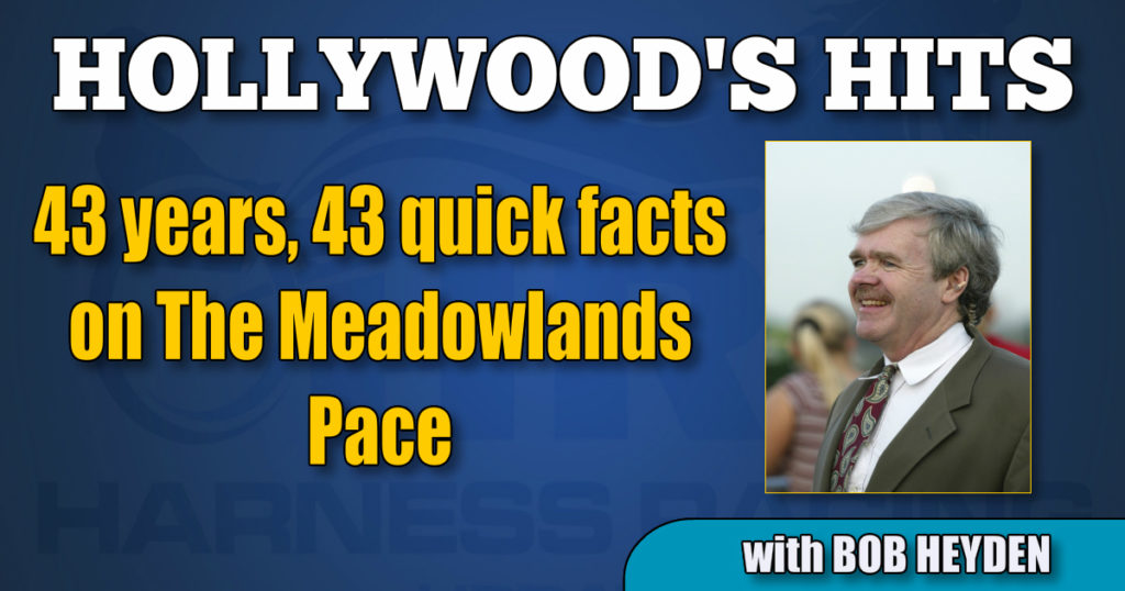 43 years, 43 quick facts on The Meadowlands Pace