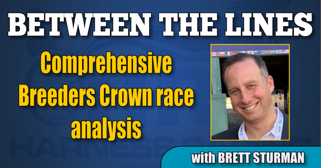 Comprehensive Breeders Crown race analysis