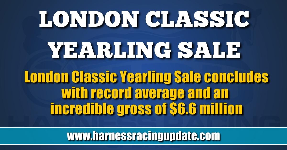 London Classic Yearling Sale concludes with record average and an