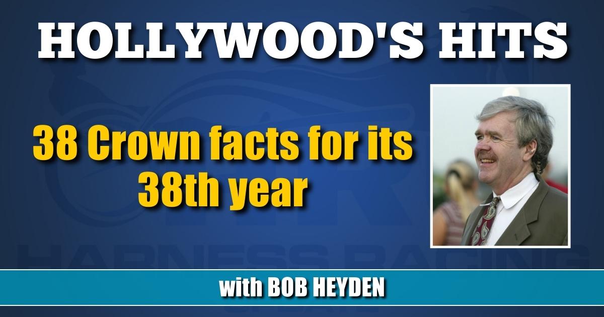 38 Crown facts for its 38th year - Harness Racing Update