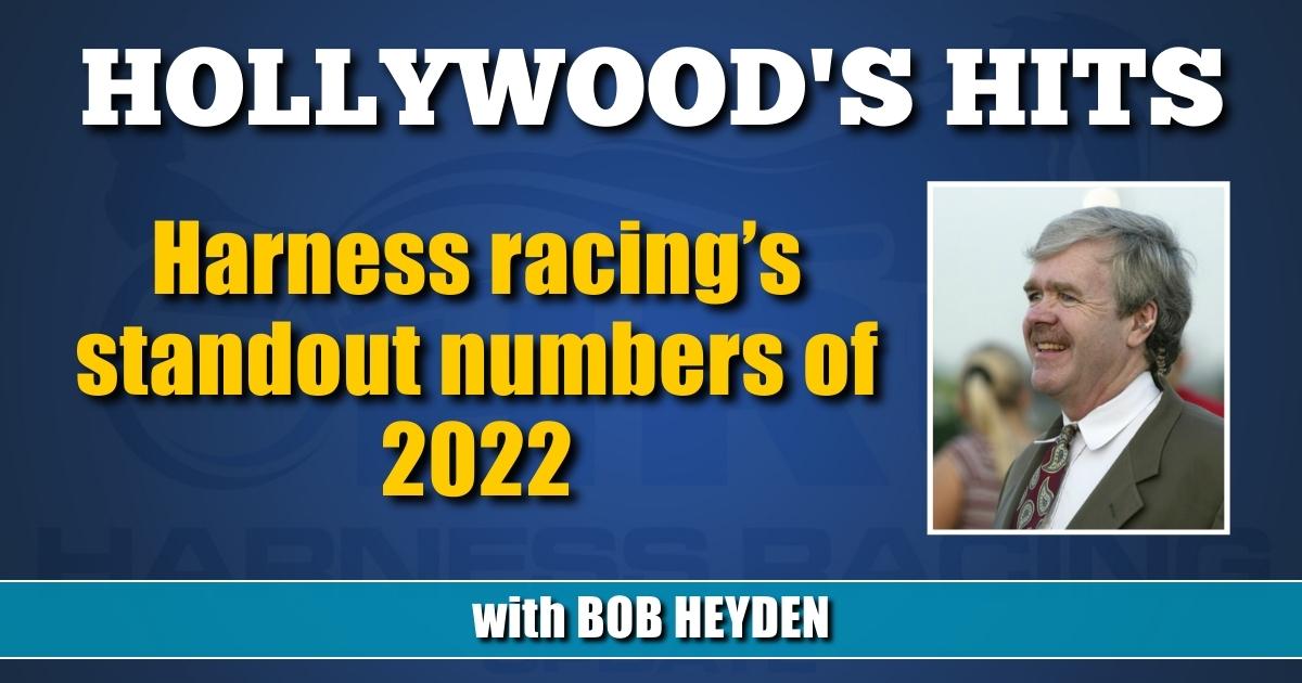 Harness racing’s standout numbers of 2022 Harness Racing Update