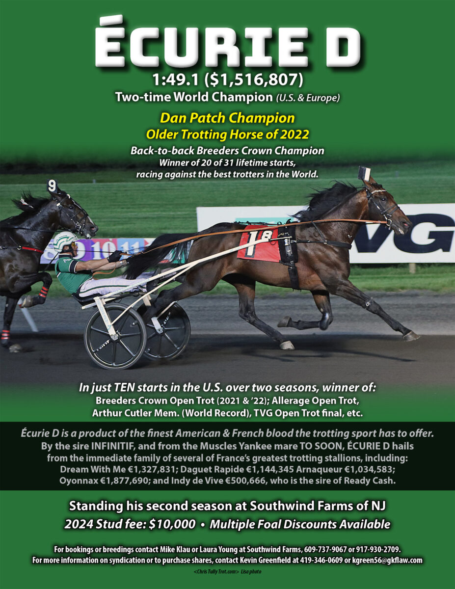 What Is Harness Racing Update? Harness Racing Update